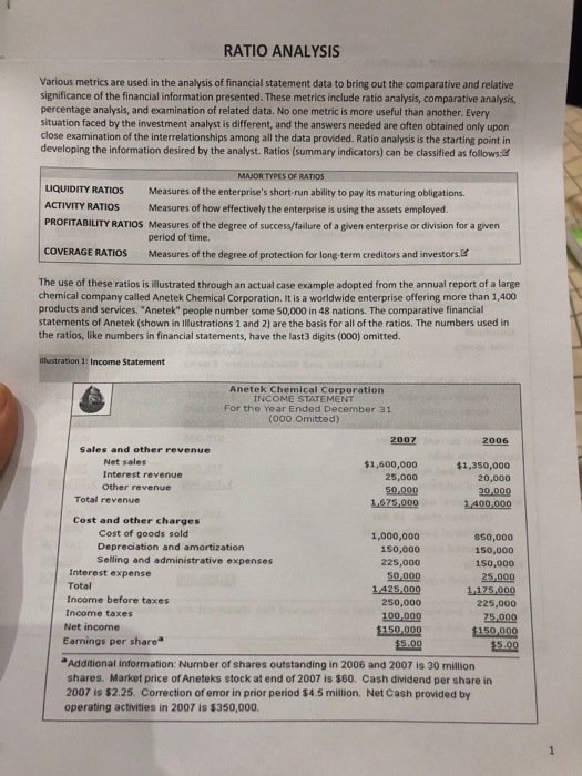  Kindly answer the questions by using the attachments RATIO ANALYSIS Various