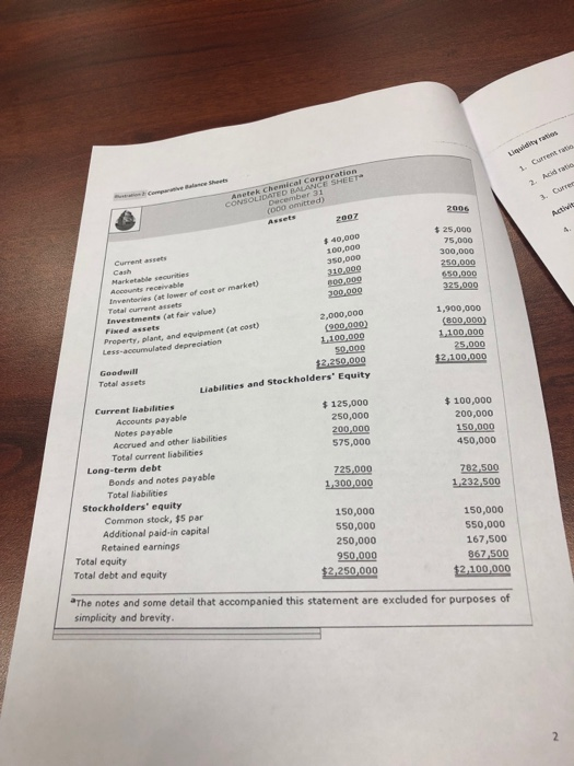 metrics are used in the analysis of financial statement data to bring
