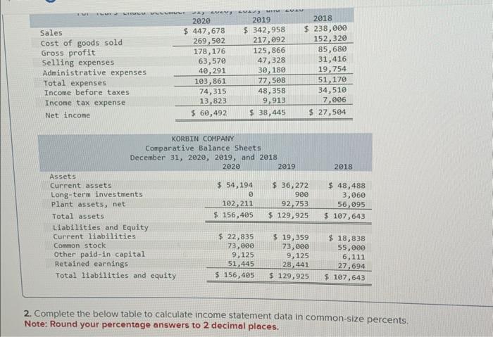  2. Complete the below table to calculate income statement data in