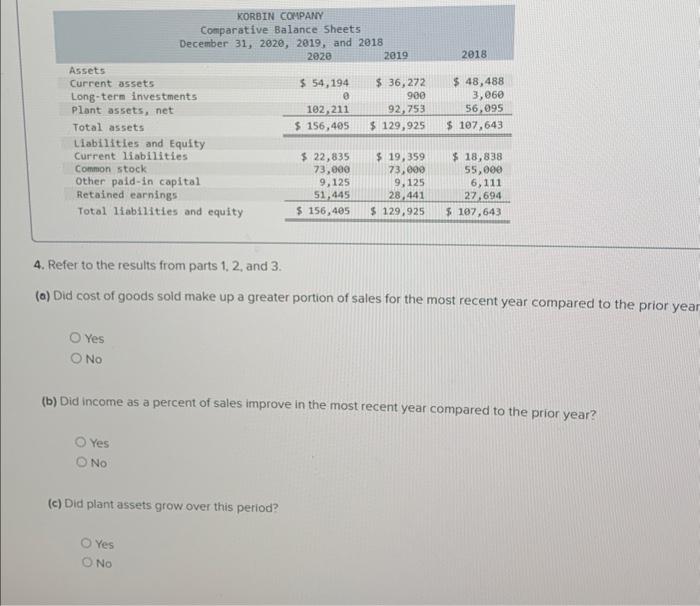 Note: Round your percentage answers to 2 decimal places. 3. Complete the