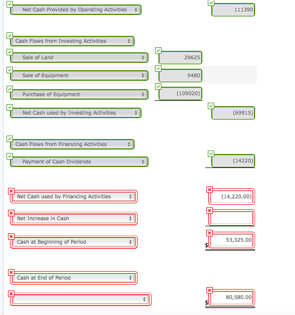 Bonita Industries Comparative Balance Sheets December 31 Assets Cash Accounts receivable Inventory