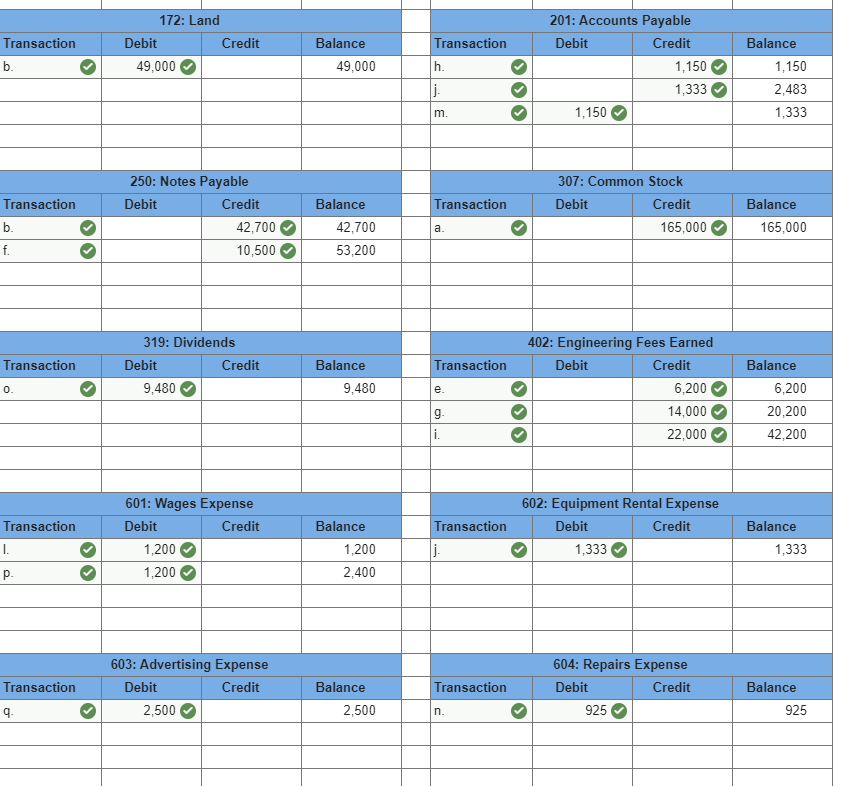 I'm missing something. Post the journal entries from part 1 to the