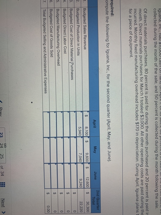you! Required information [The following information applies to the questions displayed below.)