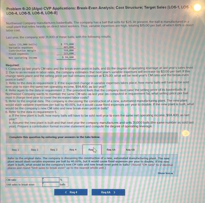 Thus, variable expenses are high, totaling $15.00 per ball, of which 60%