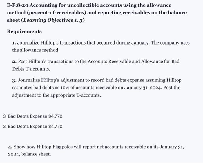 Landscape Supply completed the following selected transactions during 2024: 2024 Jan. 20