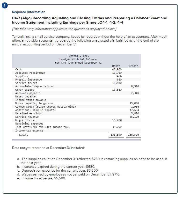 of the annual accounting period on December 31: Data not yet recorded