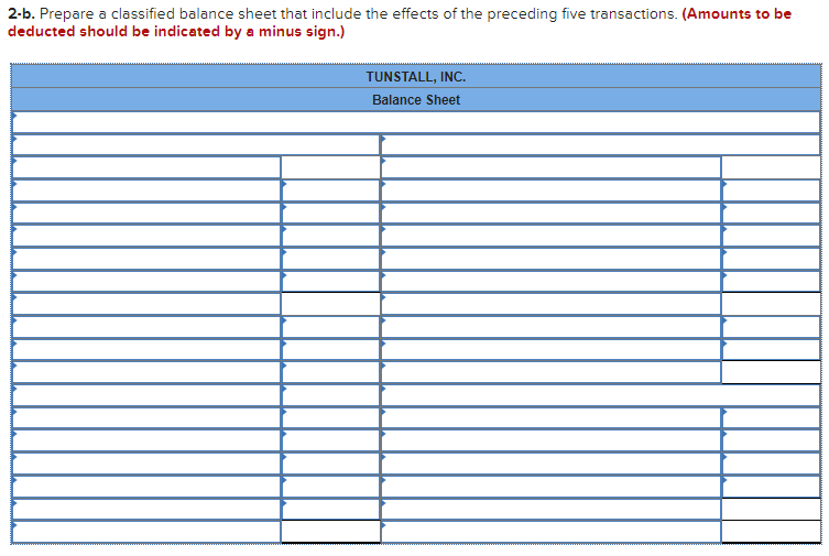 $230 in remaining supplies on hand to be used in the next