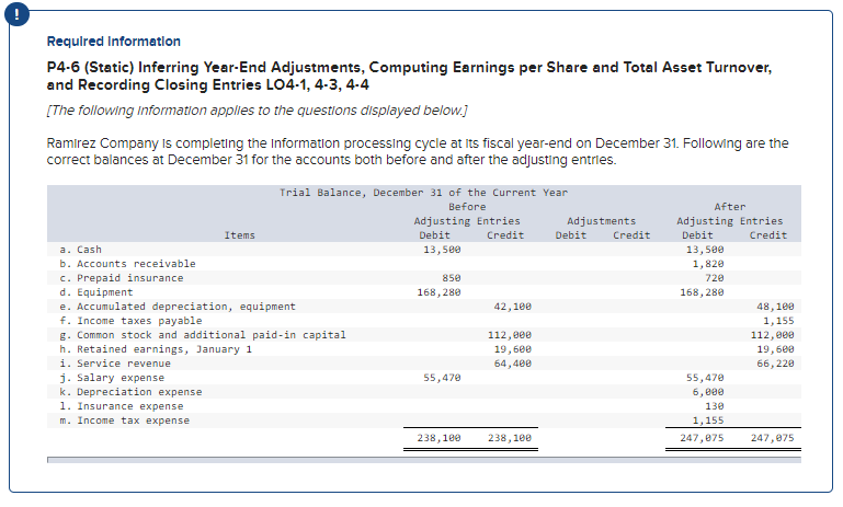 paid on December 31,$710. e. Income tax expense, $5,580. Required: 1. Record