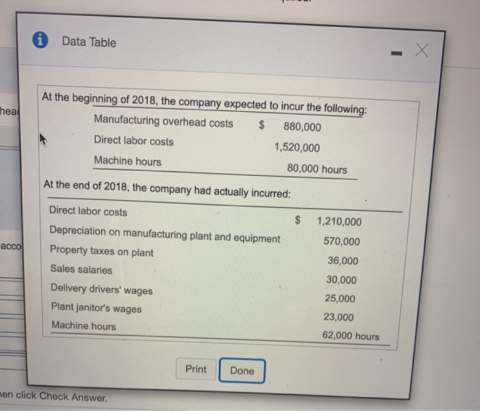 individuals based on the machine house Em C e con to view