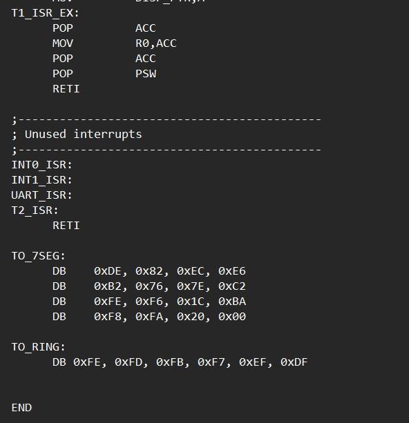 queue with defined size at compilation time. 4. Push buttons: a. Buttons: