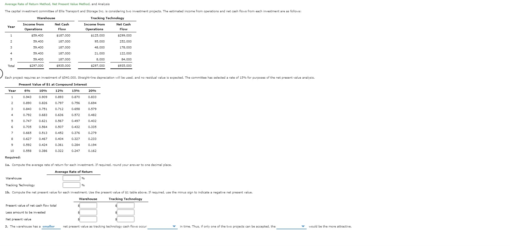  Average Rate of Return Method, Net Present Value Method, and Analysis