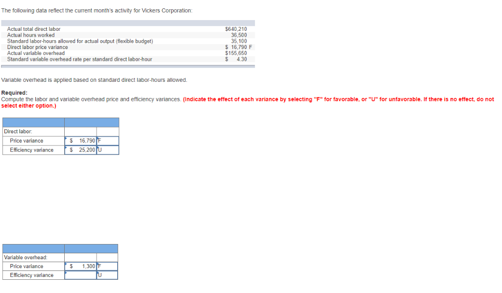  The following data reflect the current month's activity for Vickers Corporation: