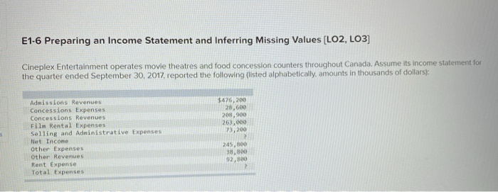  E1-6 Preparing an Income Statement and Inferring Missing Values (LO2, LO3]