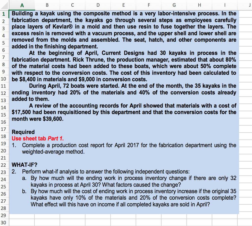 Resort has ordered 20 rotomolded kayaks from Current Designs. Each kayak will