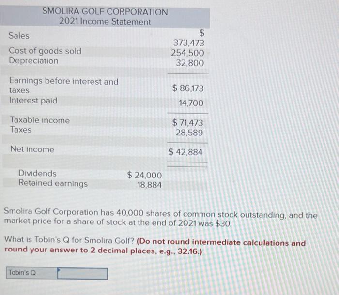 Smolira Golf Corporation follow. Smolira Golf Corporation has 40,000 shares of common