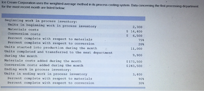  Ice Cream Corporation uses the weighted-average method in its process costing