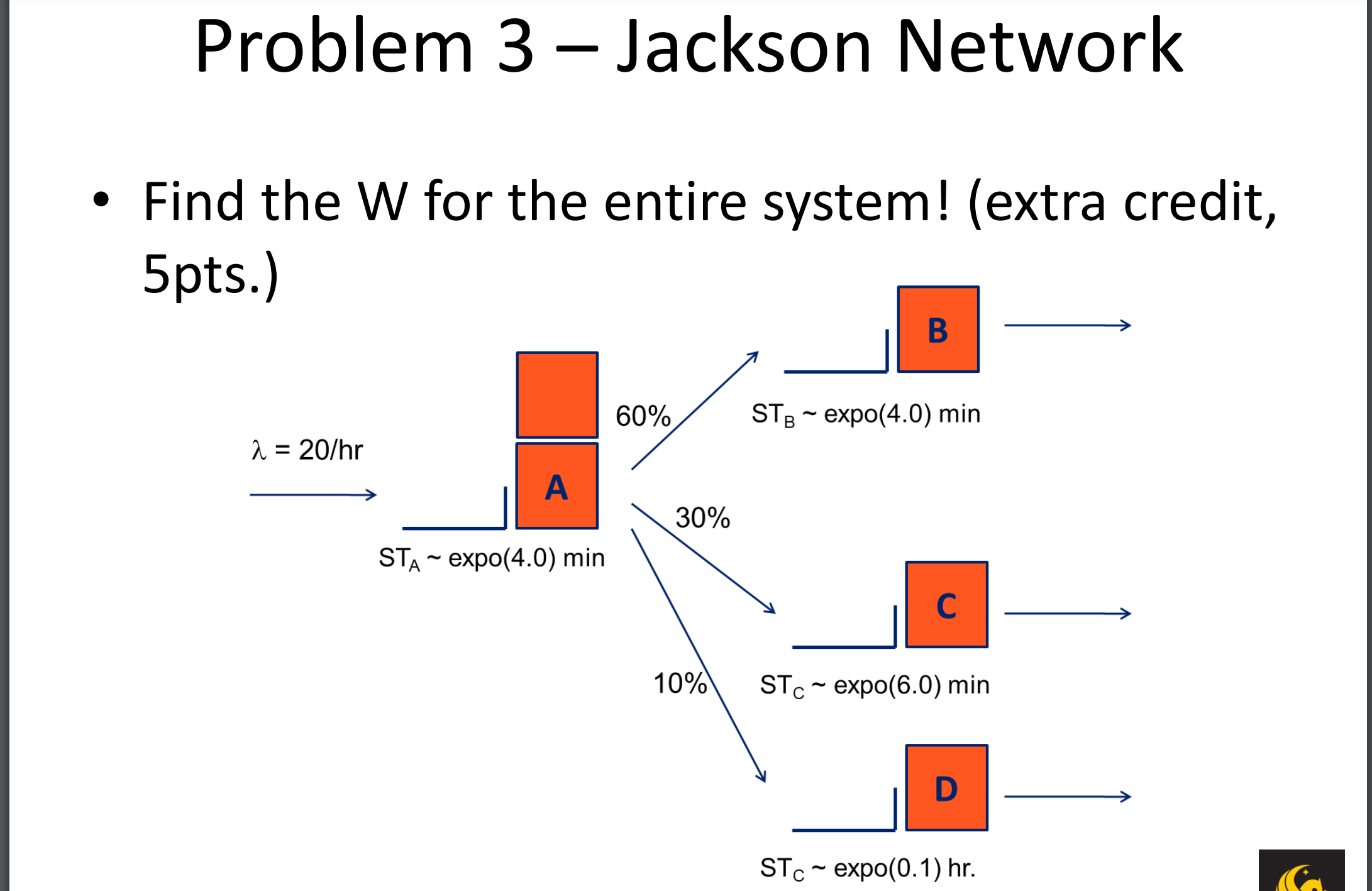  solve the systemProblem 3- Jackson Network Find the W for the
