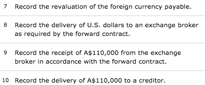 December 1, 20X1, Micro World Inc. entered into a 120-day forward contract