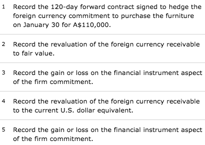 December 31. The direct exchange rates follow: Forward Rate for March 31,
