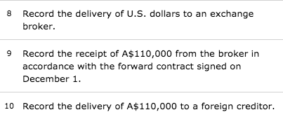 from the purchase of furniture for A$110,000 on December 1, 20X1, with