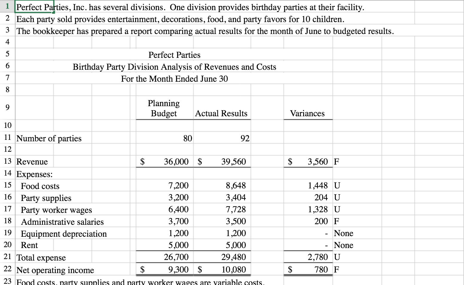  Cell Reference: Allows you to refer to data from another cell