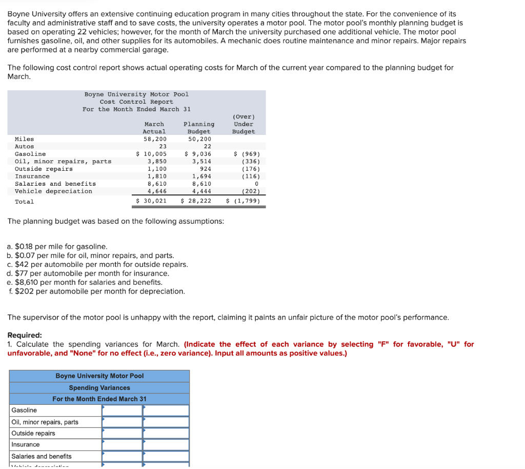 Boyne University offers an extensive continuing education program in many cities
