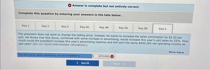 expenses are $40.00 per unit, and fixed expenses total $180,000 per year.