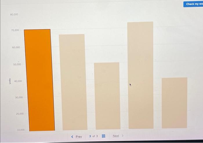 LO 8-3 The following information applies to the questions displayed below.) Strong