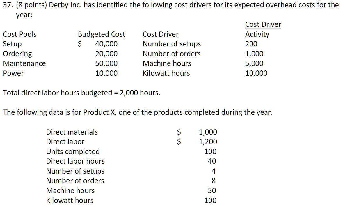 37- a. Using Activity-Based cost drivers to allocate overhead cost, calculate the