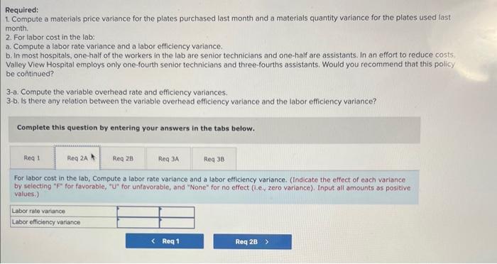 tests are consistently higher at Valley View than at other hospitals and