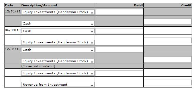 outstanding common stock of Handerson Inc. on December 31, 2012. The purchase