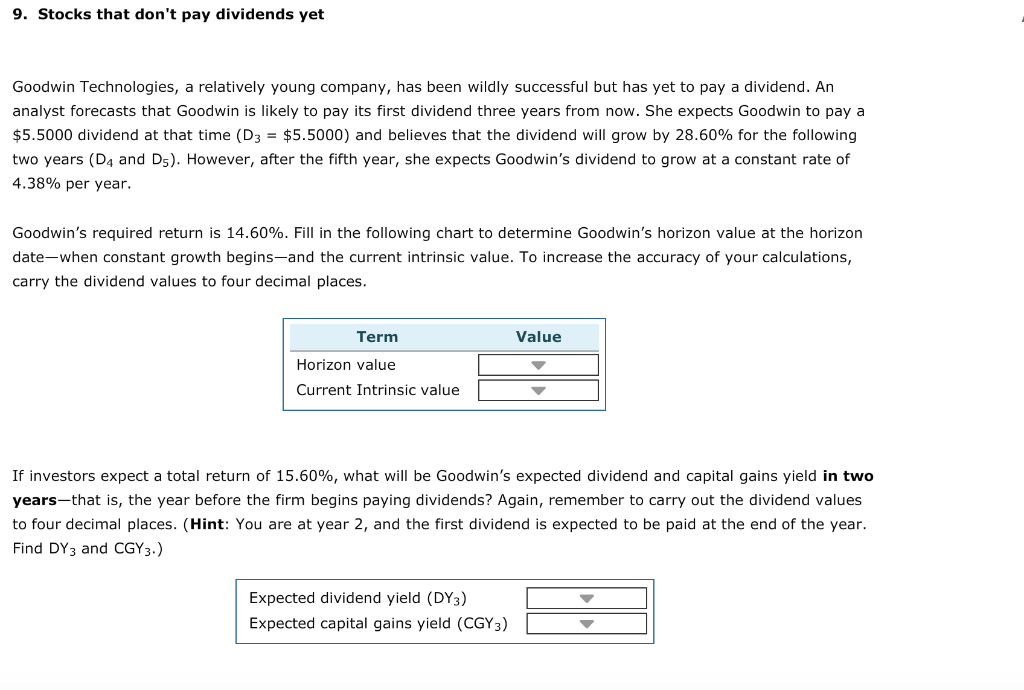  9. Stocks that don't pay dividends yet Goodwin Technologies, a relatively