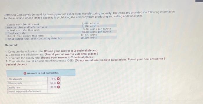 chapter 12 lo e Jefferson Company's demand for its only product exceeds
