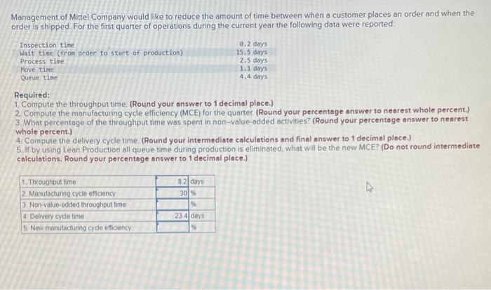 its manufacturing capacity. The company provided the foliowing information for the machine