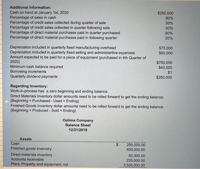 finished goods inventory (percentage of the next quarter's sales) Ending raw materials