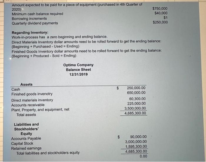 inventory (percentage of the next quarter's production Exnected number of frames sold