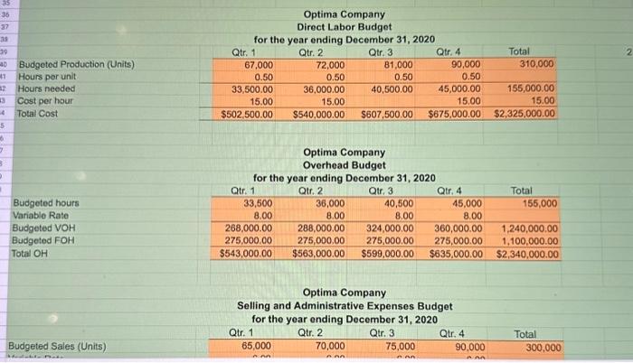 get the ending balance: (Beginning + Purchased - Used = Ending) Finished