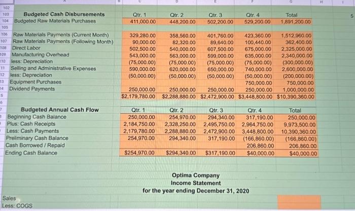 12/31/2019 Amount expected to be paid for a piece of equipment (purchased