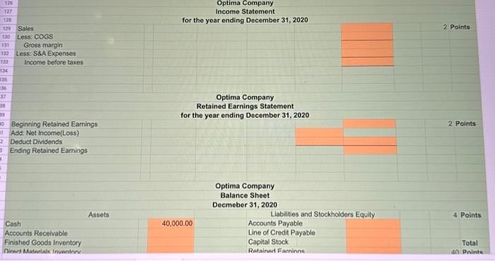 in 4th Quarter of Minimum cash balance required Borrowing increments Quarterly dividend