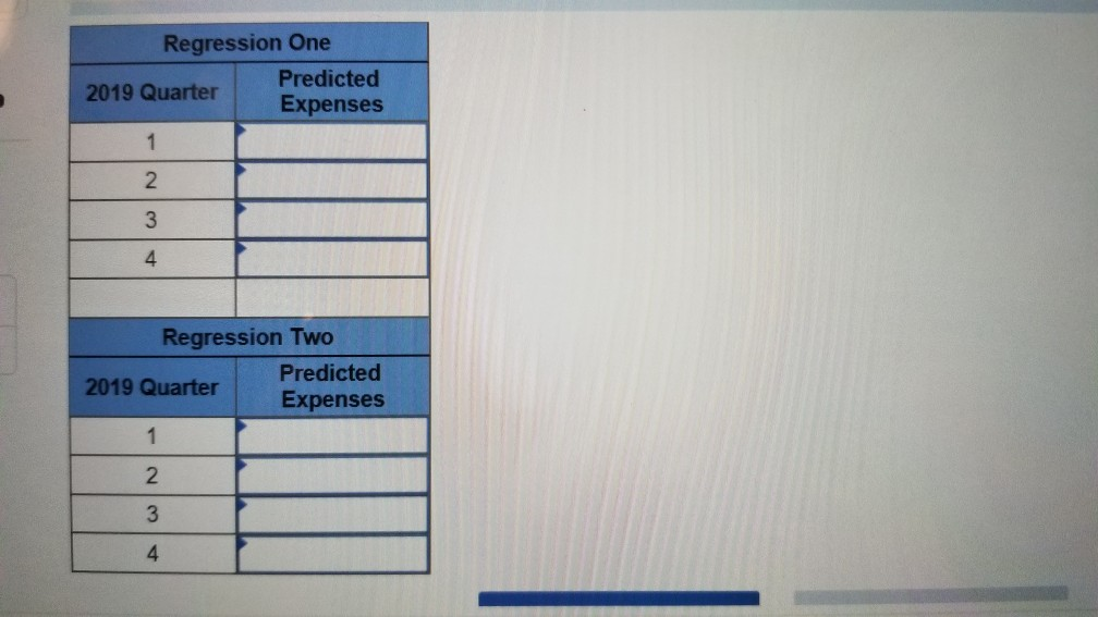 Lexon Inc. is a large manufacturer of affordable DVD players. Management recently