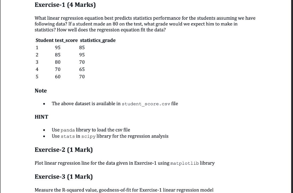 Please write the Python code for this. What linear regression equation best