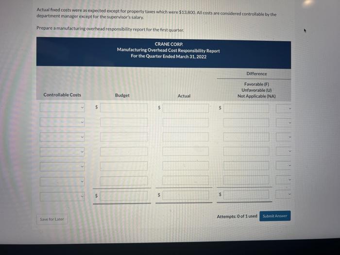 foxd costs were as expected except for property taxes which were $13,800.