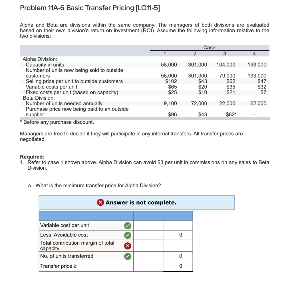  Problem 11A-6 Basic Transfer Pricing [LO11-5] Alpha and Beta are divisions