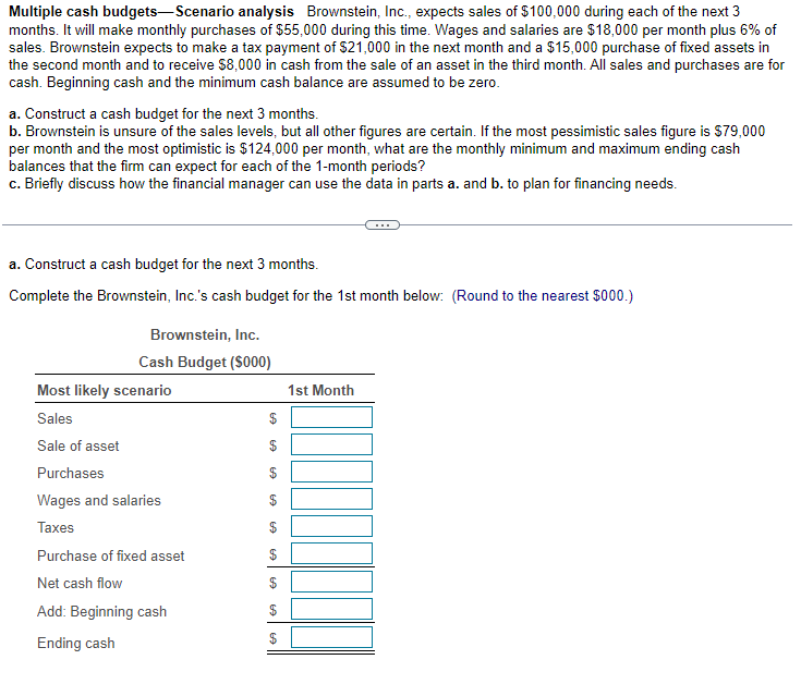  Multiple cash budgets-Scenario analysis Brownstein, Inc., expects sales of $100,000 during