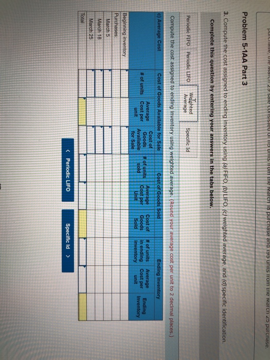 following purchases and sales transactions for March tiesl Units Acquired at Costml