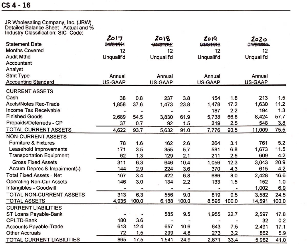 Here is the assignment for my finance class. I know it is