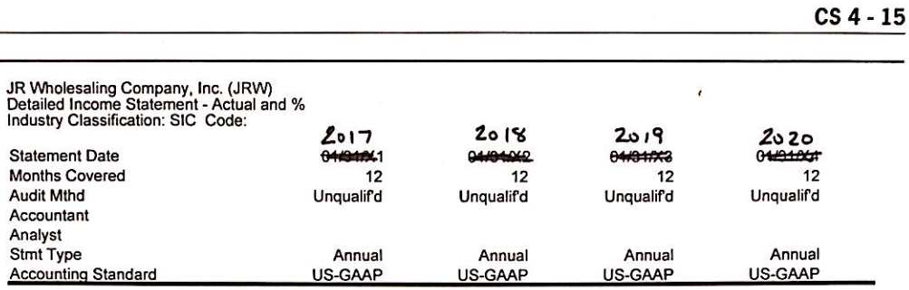 could you please show me how to approach this problem. I am