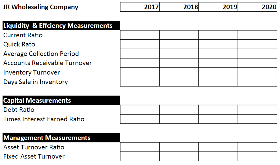 Chapter 4" from the Balance Sheet and Income Statement for a company