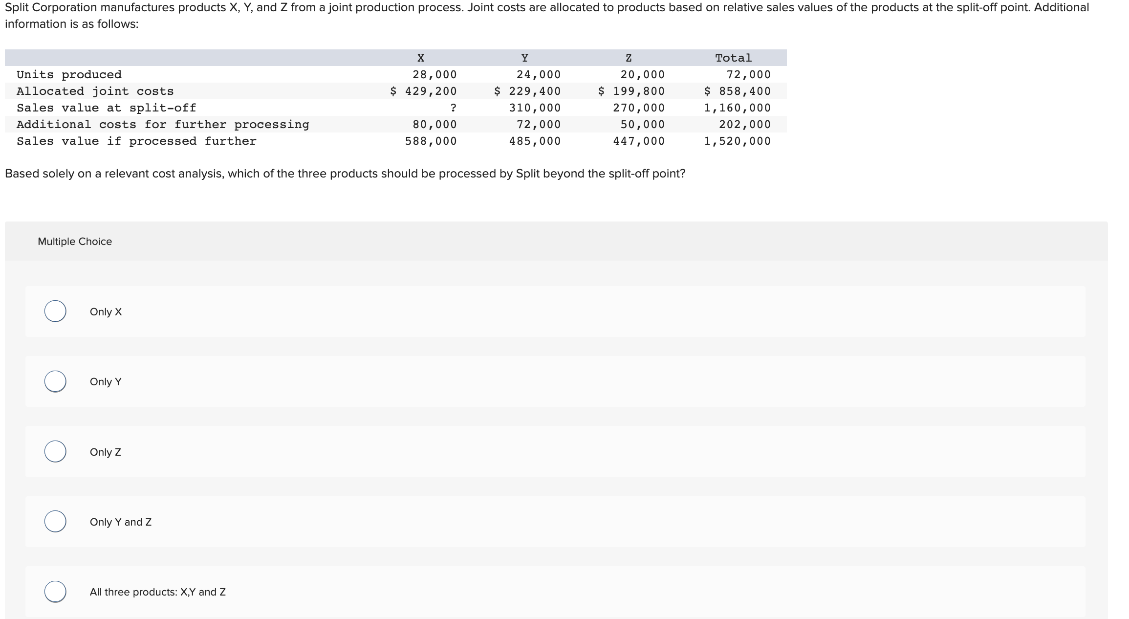 Multiple Choice Only X Only Y Only Z Only Y and