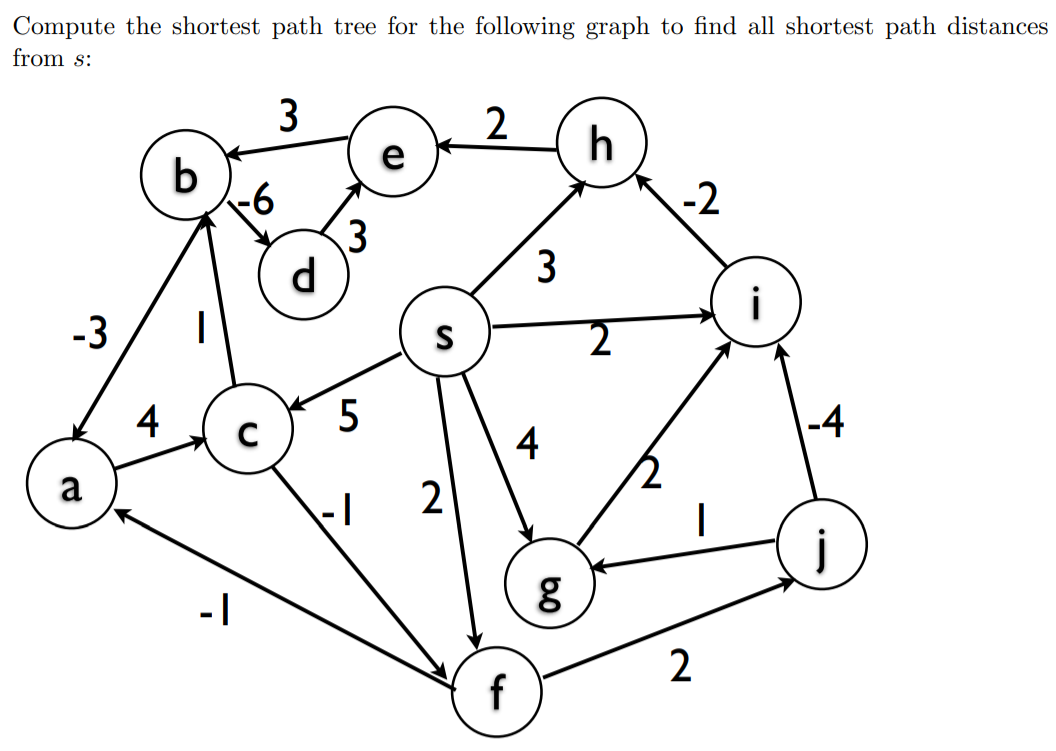  Please provide explanations for your work. DO NOT COPY ANY OF